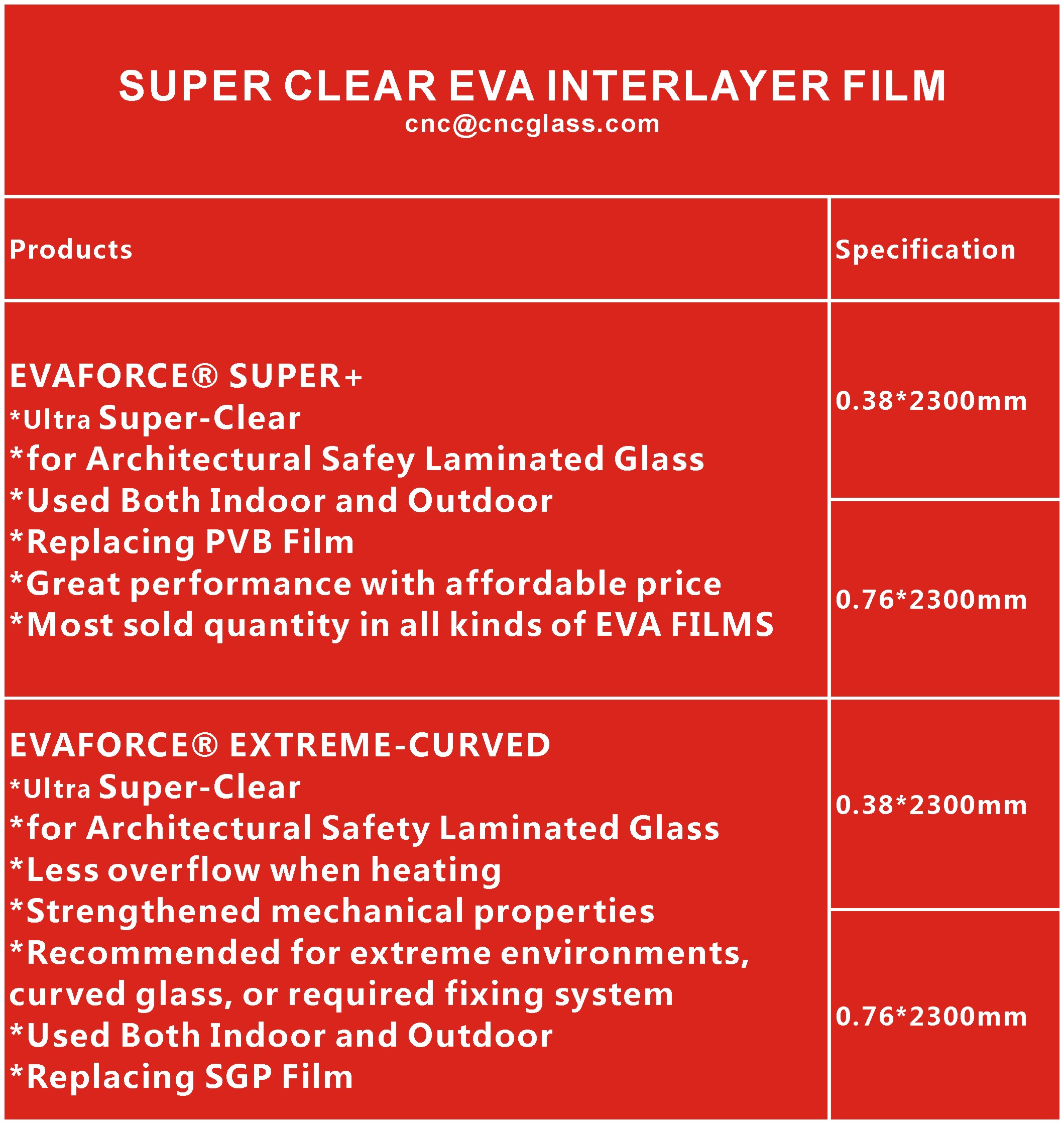 ULTRA SUPER CLEAR EVAFOFCE® INTERLAYER FILM